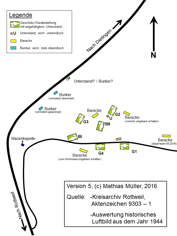 Plan Flak-Stellung Dietingen