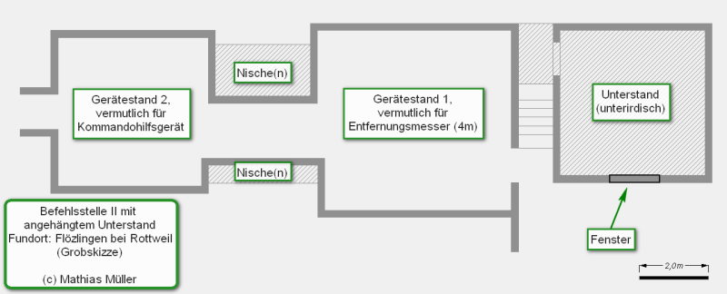 Grundriss Befehlsstelle II, Flözlingen